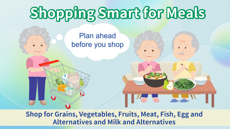 Shopping Smart for Meals